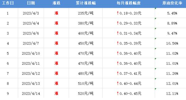 1681457729924615.png QQ截圖20230414153520.png