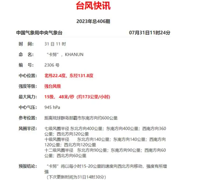 1690788178585797.png QQ截圖20230731152250.png