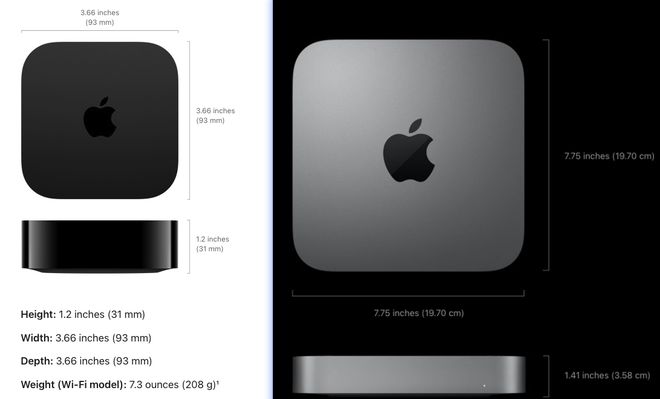 （兩類產品的尺寸對比，圖片來源：蘋果官網）