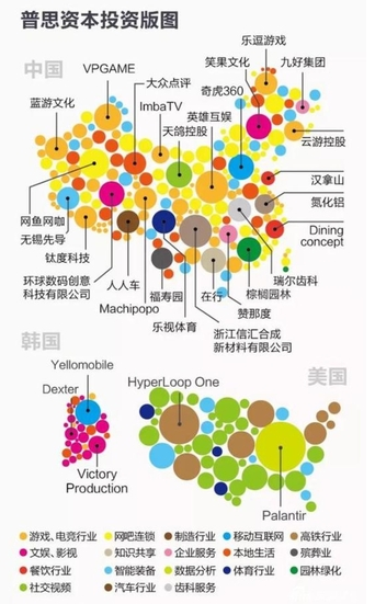 曝王思聰投資版圖 5億變50億成人生贏家